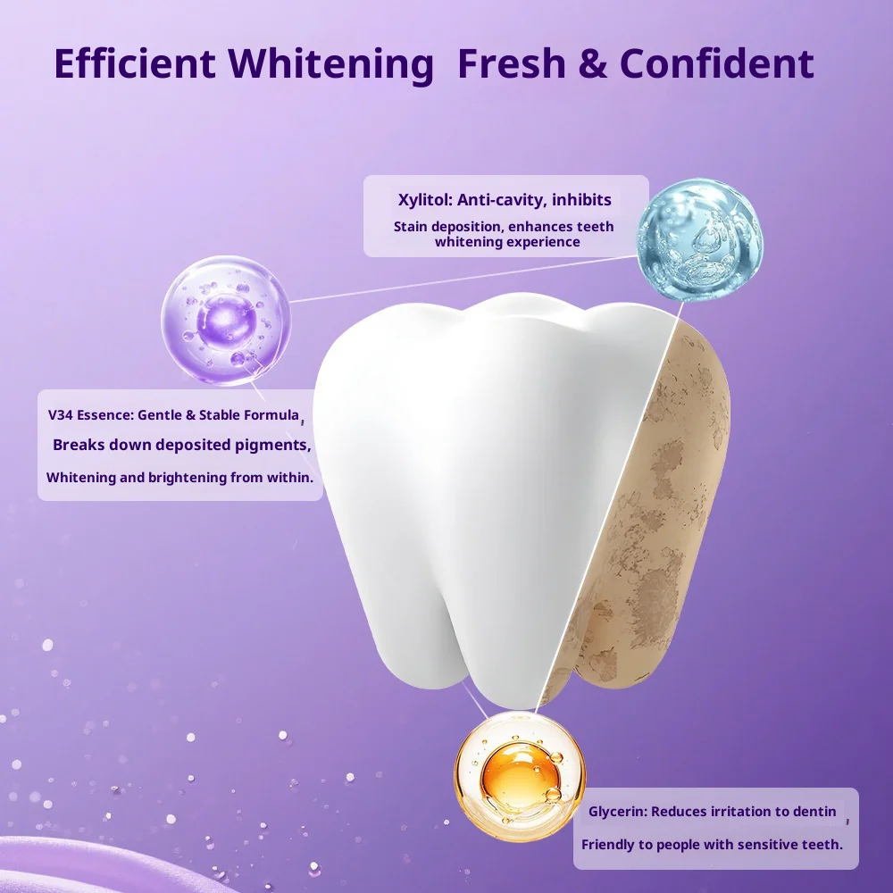 Tiras Blanqueadoras de Dientes - Teeth Whitening Strips reseña y precio