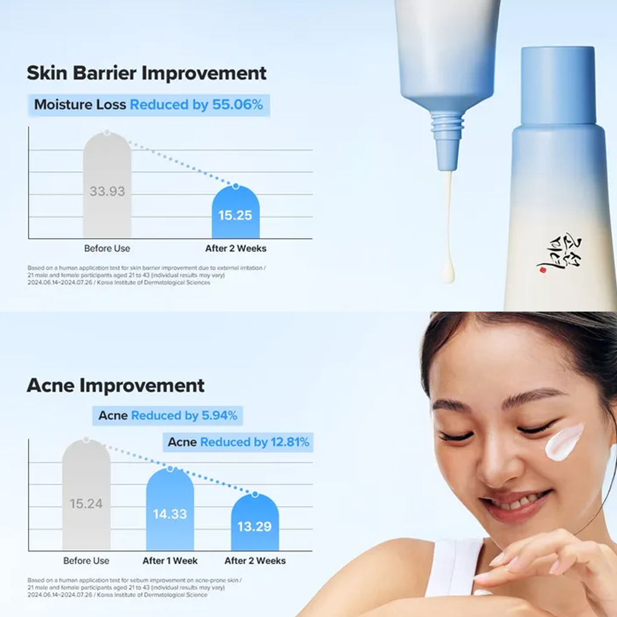 Protector Solar Beauty of Jose - Beauty Makeup Korean reseña y precio