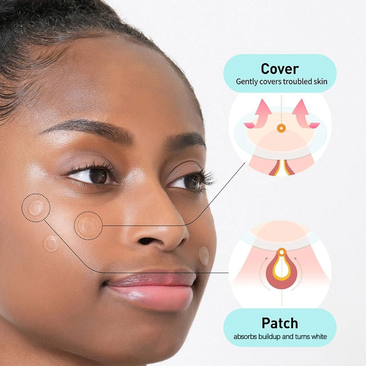 Parches para Cubrir Manchas Ol - Beauty Makeup Vanity reseña y precio