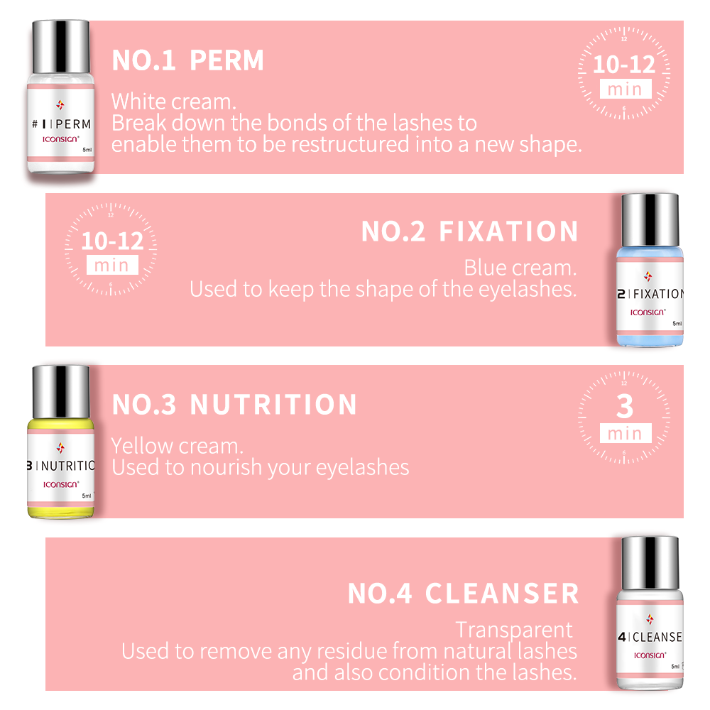 ICONSIGN-Kit de levantamiento  - Beauty Full Makeup reseña y precio